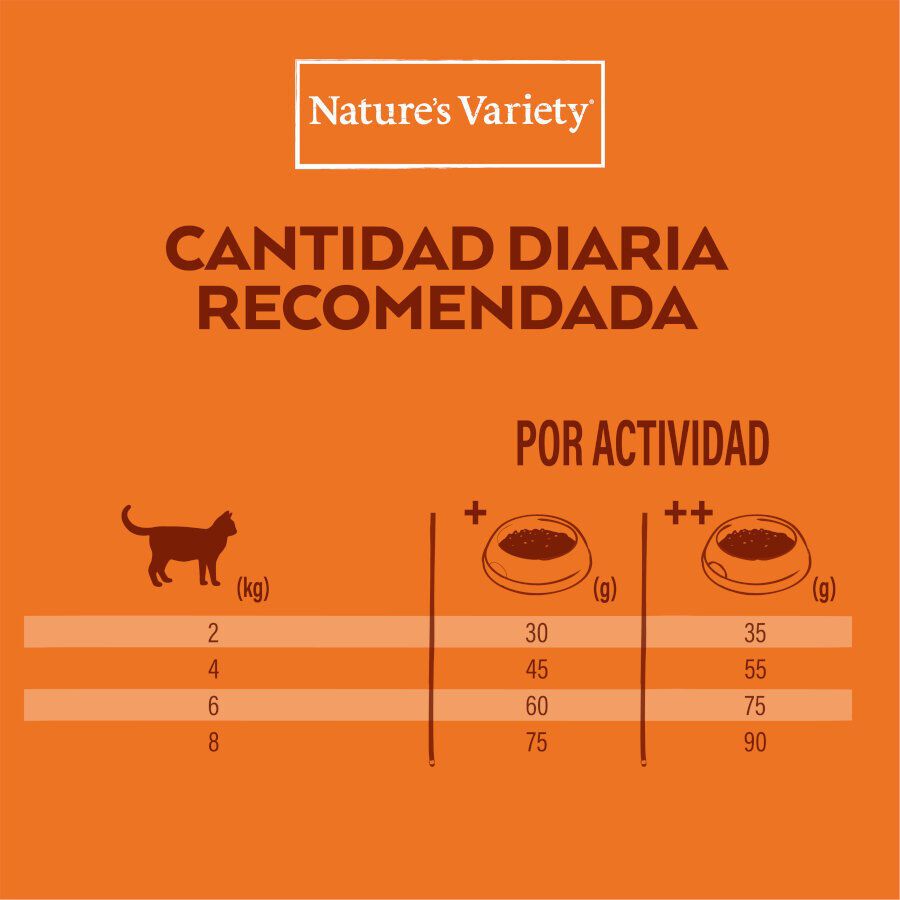 7 kg Nature's Variety Original Adult Sterilised Salm&oacute;n pienso para gatos , , large indicador imagen numero 4