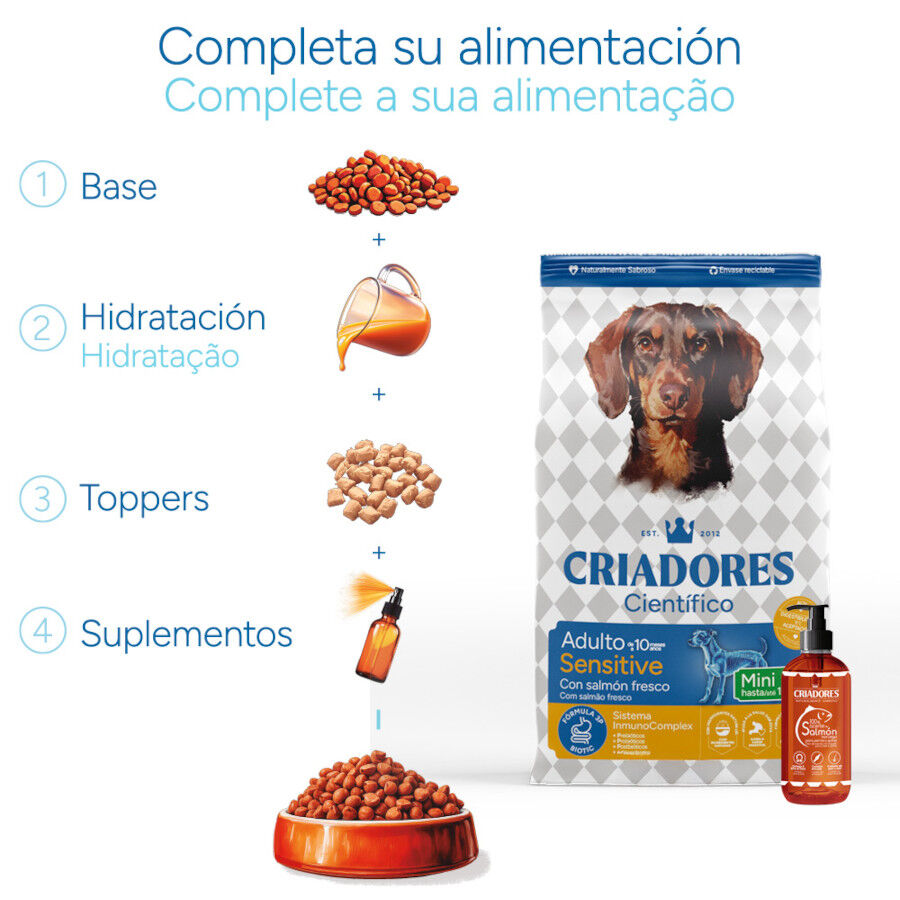 3 kg Criadores Cient&iacute;fico Sensitive Adulto Mini Pienso Salm&oacute;n para perros, , large Imagen numero 8