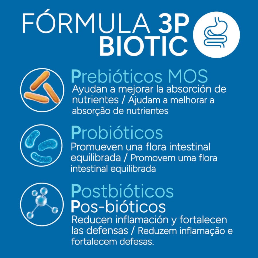 3 kg Criadores Cient&iacute;fico Adulto Mini Pienso Pollo para perros, , large indicador imagen numero 4