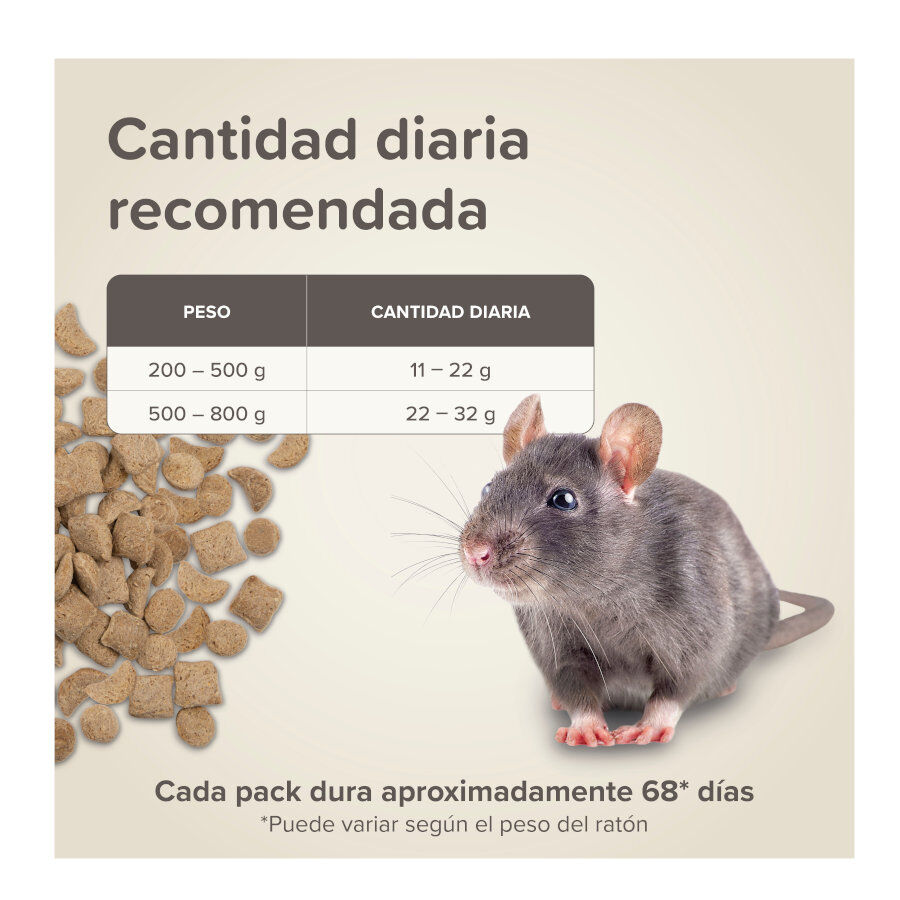 Beaphar Care+ Pienso para ratas, , large indicador imagen numero 7