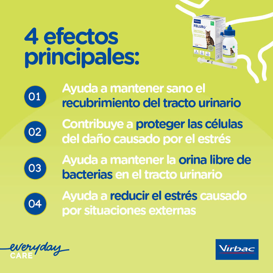 Virbac Feluro Suplemento para gatos, , large indicador imagen numero 4