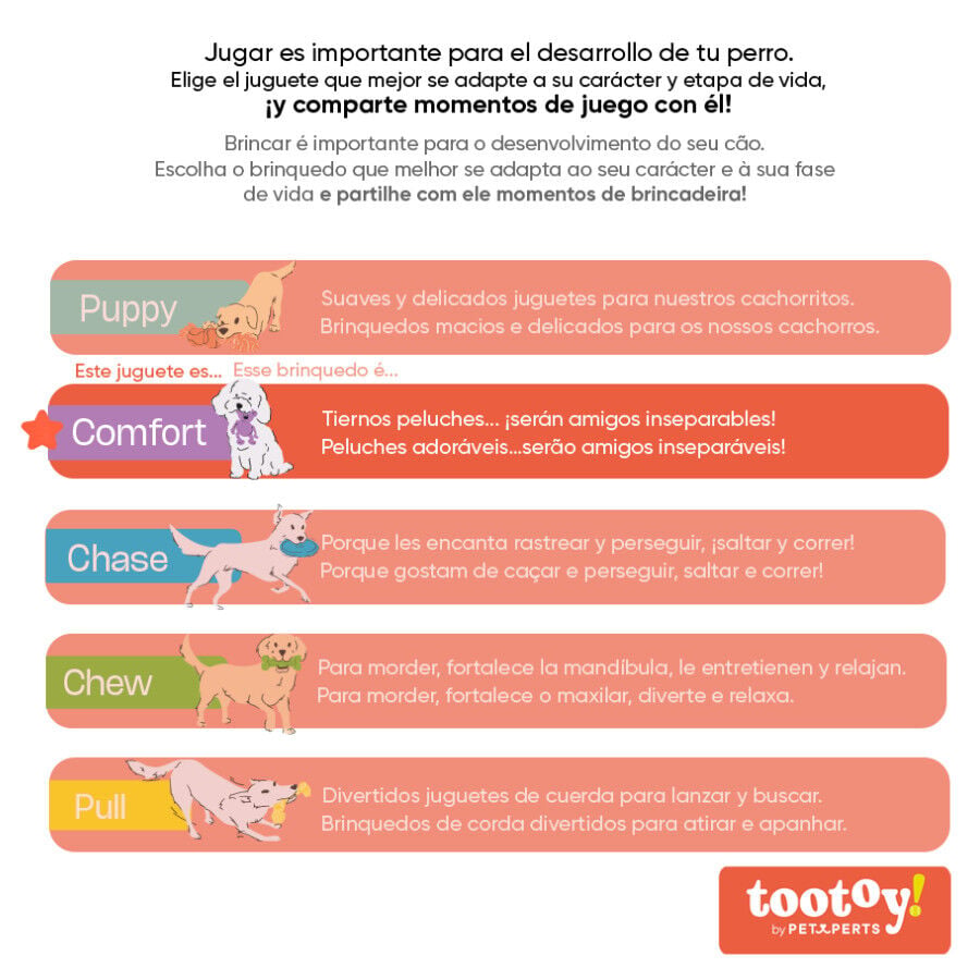 Tootoy! Hipop&oacute;tamo Largo de Peluche con Sonido para perros, , large indicador imagen numero 7