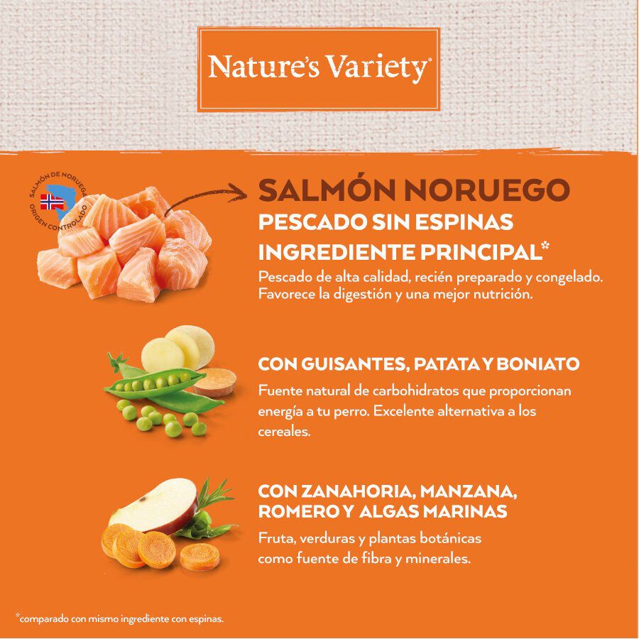 3 kg Nature's Variety No Grain Puppy Mini Salm&oacute;n Noruego pienso para perros, , large indicador imagen numero 3