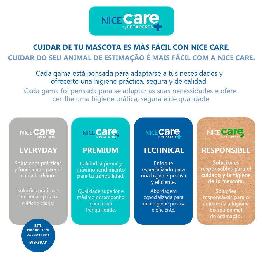 Nice Care Pack Dispensador Bolsitas Rollos para perros, , large Imagen numero 4