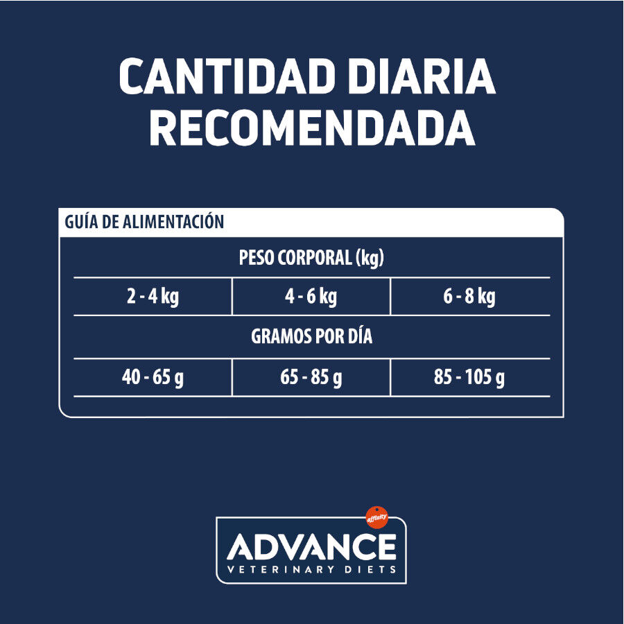 1.25 kg Advance Veterinary Diets Urinary Stress pienso para gatos, , large indicador imagen numero 5