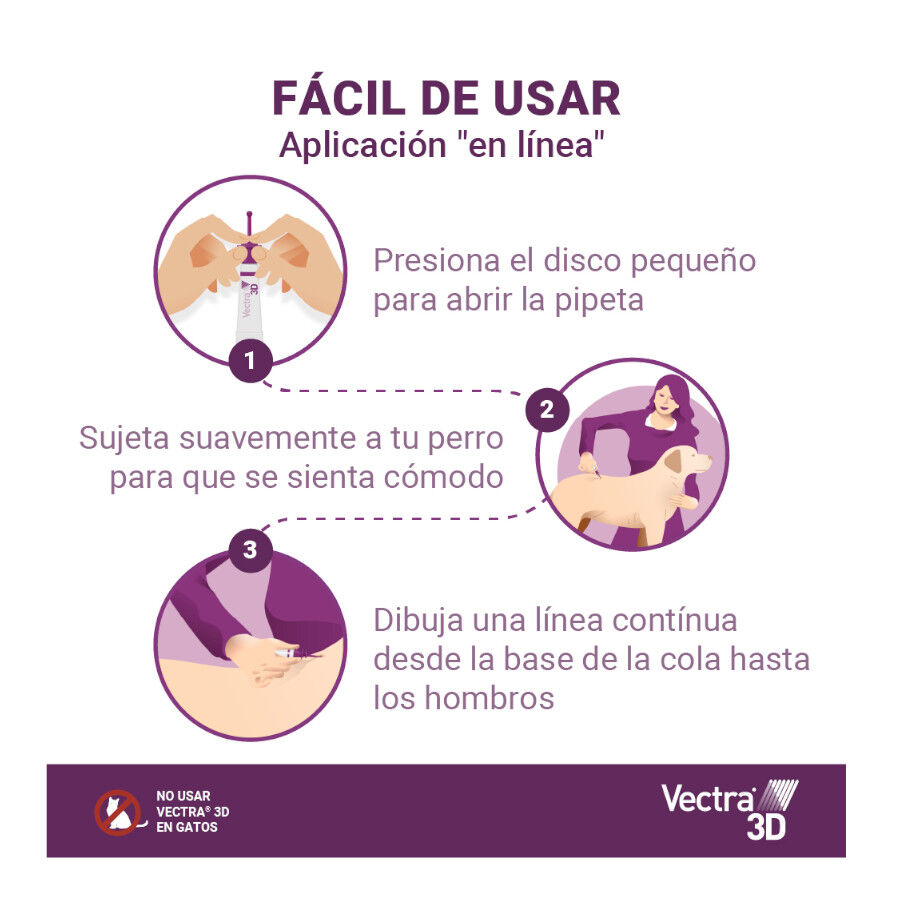 Vectra 3D Pipetas Antiparasitarias para perros, , large Imagen numero 3
