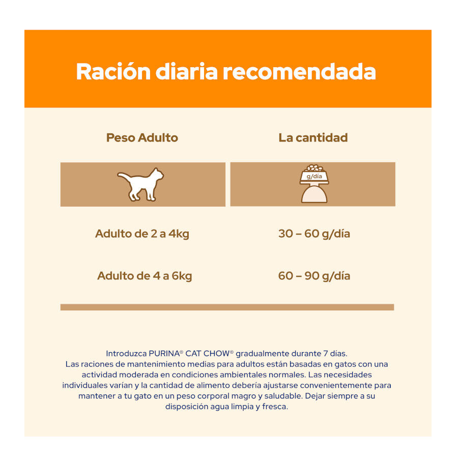 15 kg Cat Chow Adult Salm&oacute;n Pienso para gatos, , large Imagen numero 6