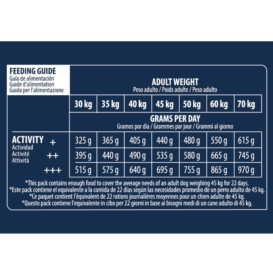 12 kg Advance Active Defense Maxi Senior Vitality Pollo y Arroz pienso para perros, , large indicador imagen numero 3