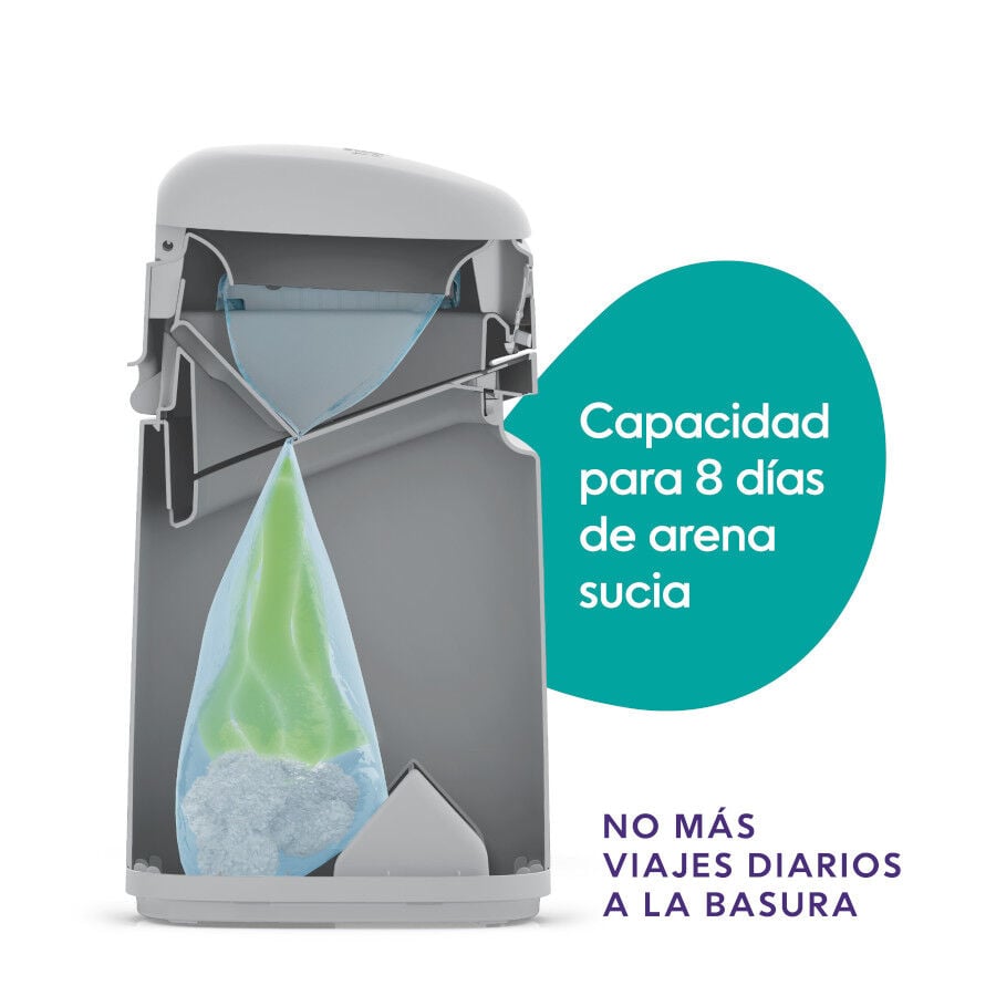 Litter Genie Cubo Easy Roll LitterLocker para gatos, , large Imagen numero 5