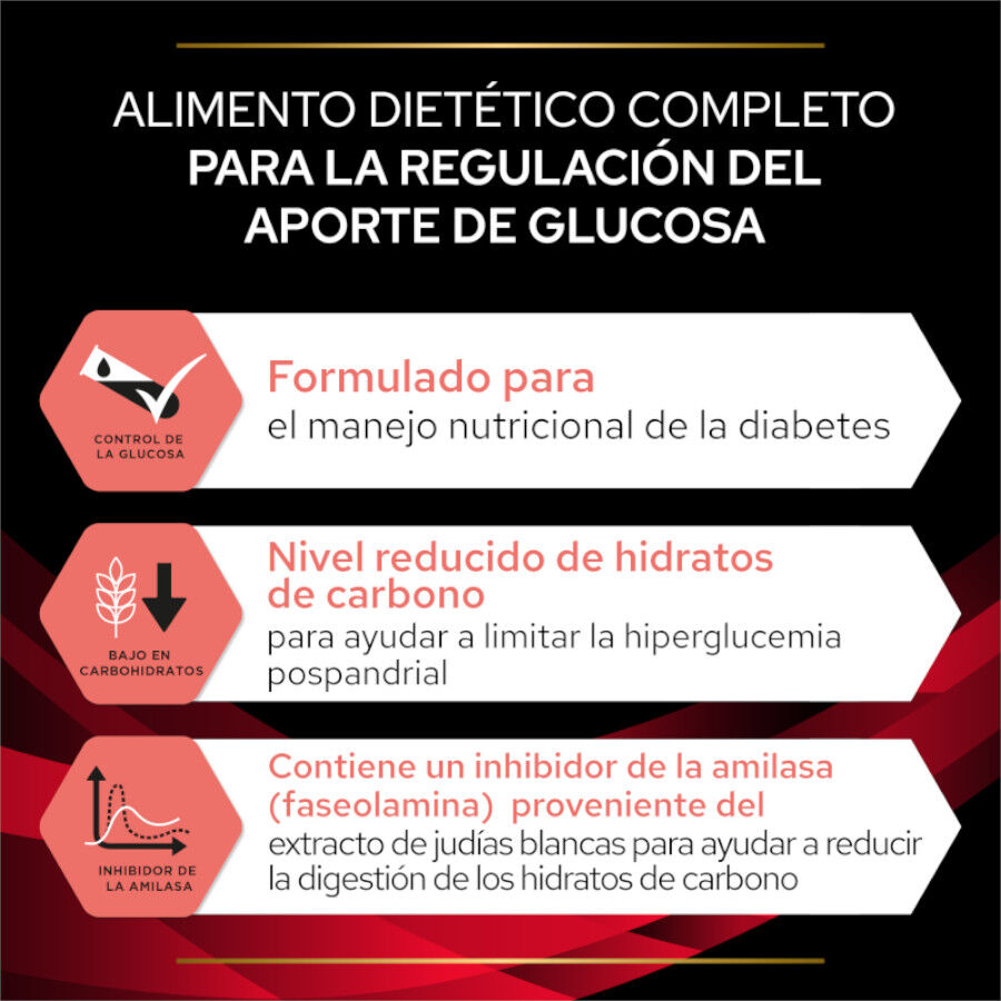 12 kg Pro Plan Veterinary Diets DM Diabetes Pienso para perros, , large indicador imagen numero 2