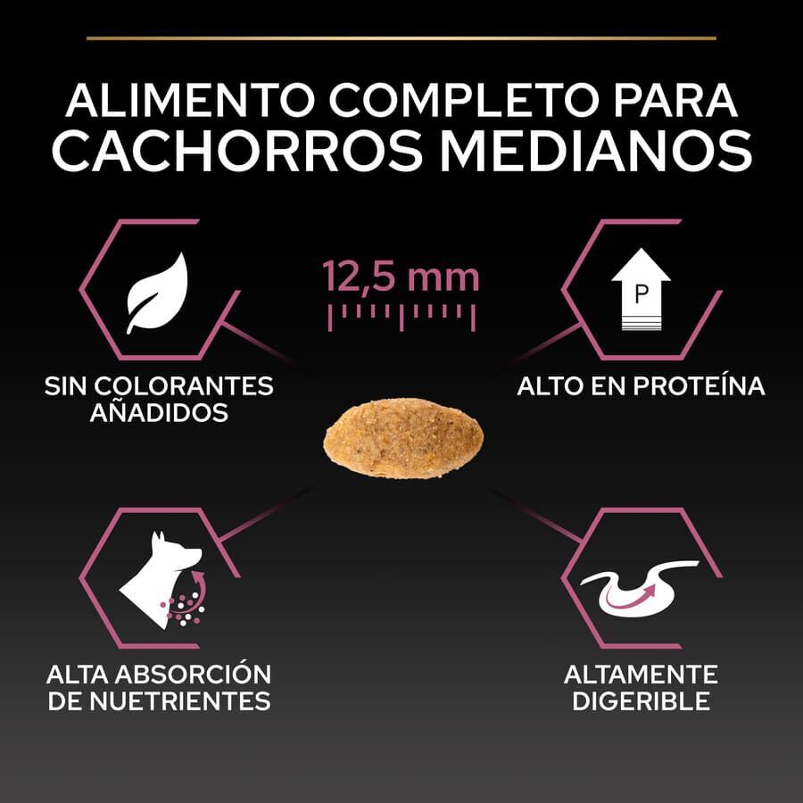 12 kg Pro Plan Puppy Medium Salm&oacute;n Piel sensible pienso para perros, , large indicador imagen numero 6