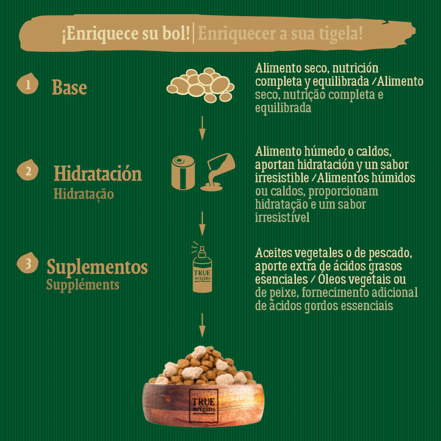 6 kg True Origins Wild Greenlands Jabal&iacute; pienso para gatos, , large indicador imagen numero 6