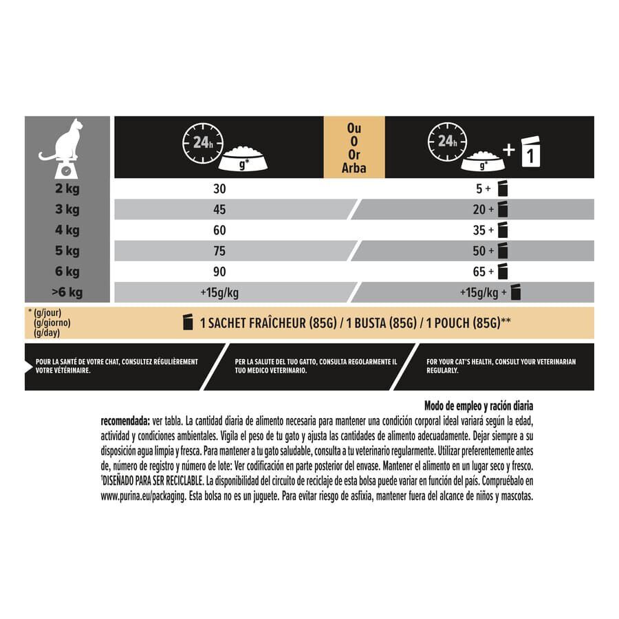 1.5 kg Pro Plan Adult 1+ Derma Care Salm&oacute;n Pienso para gatos, , large Imagen numero 3