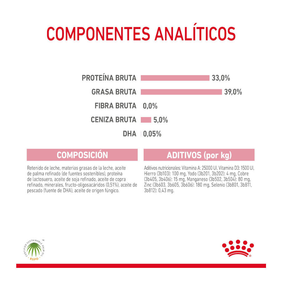 300 g Royal Canin Leche para gatitos primer a&ntilde;o, , large indicador imagen numero 9