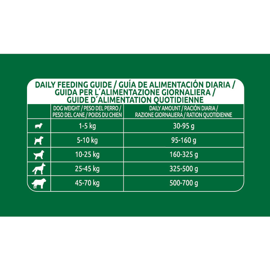 12 kg Libra Adult Light Pavo pienso para perros, , large Imagen numero 4