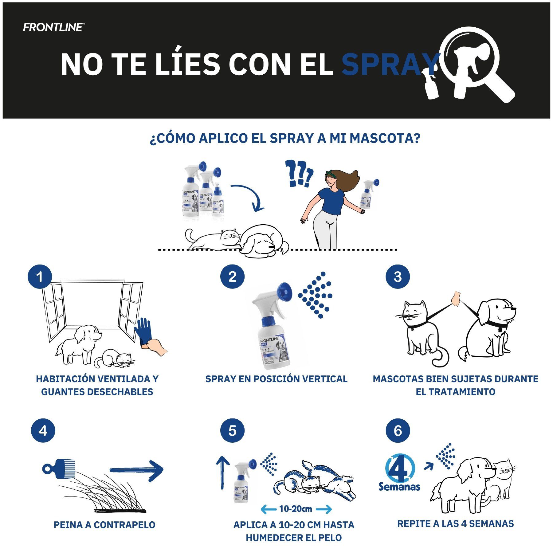 Frontline Spray Antiparasitario para perros y gatos, , large Imagen numero 6