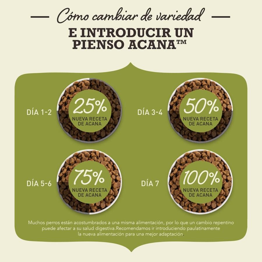17 kg Acana Adult Large Breed pienso para perros, , large Imagen numero 4