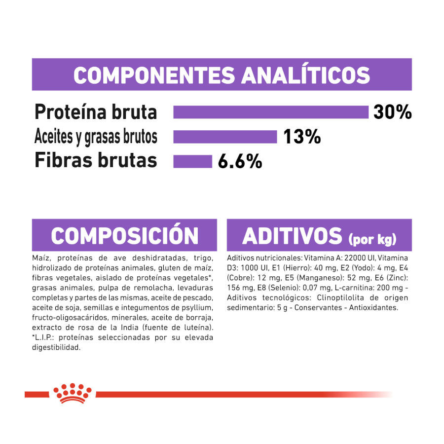 8 kg Royal Canin Sterilised Mini pienso para perros, , large indicador imagen numero 7