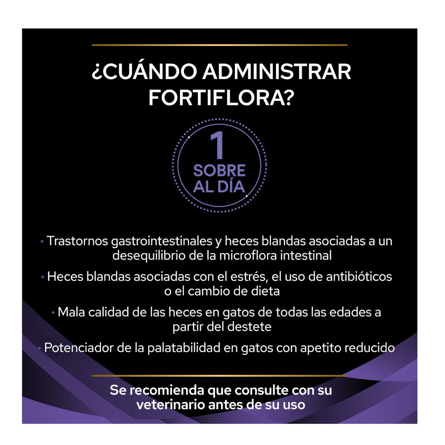 30 sobres x 1 g Pro Plan Veterinary Diets FortiFlora Probi&oacute;tico para gatos, , large Imagen numero 4
