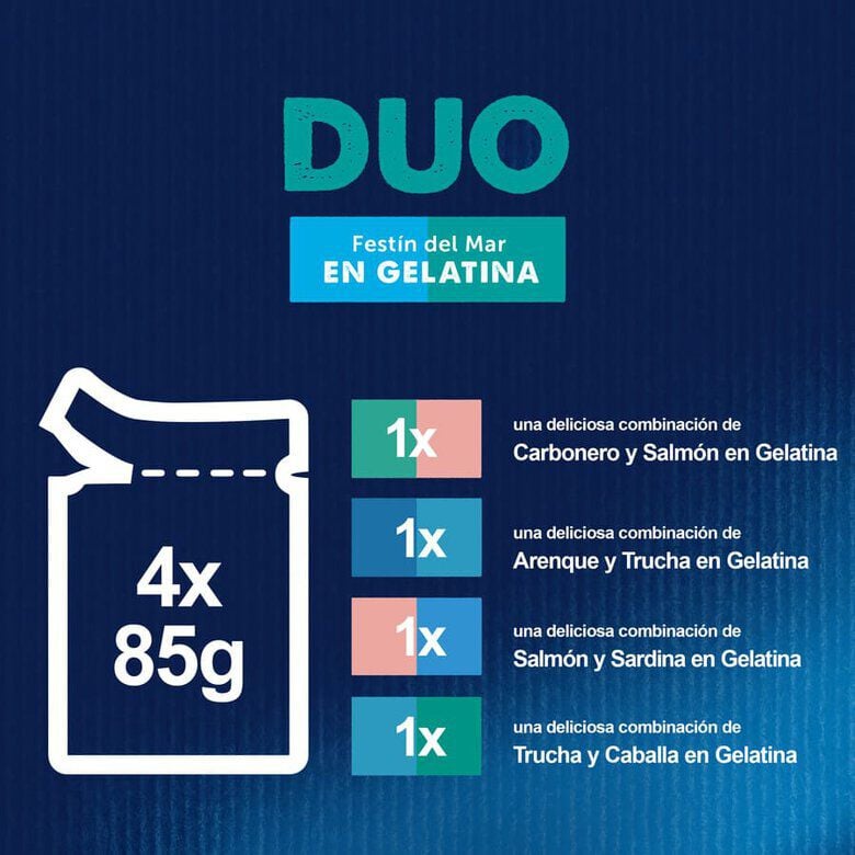 4 sobres x 85 g Felix Fantastic Duo Pescado en Gelatina sobre para gatos, , large indicador imagen numero 4