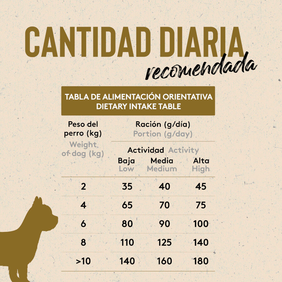 2 kg Dibaq Sense Low Grain Adult Mini Pollo Pienso para perros, , large indicador imagen numero 5