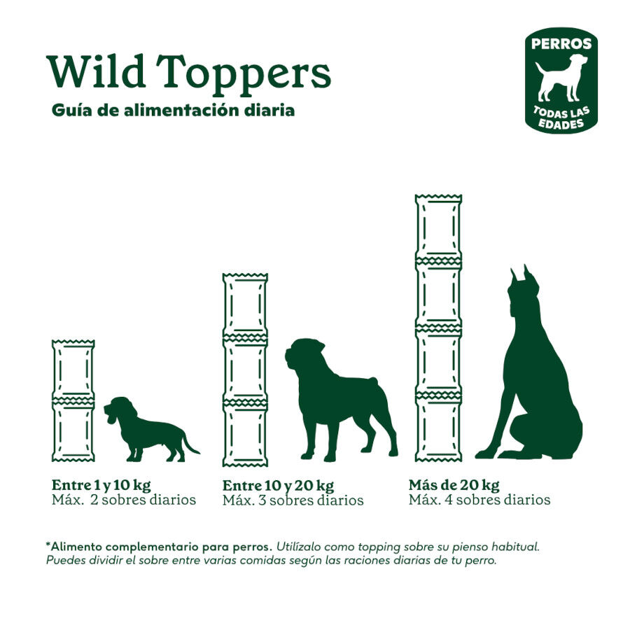 85 g Wild Balance Toppers Pollo salsa para perros, , large indicador imagen numero 6
