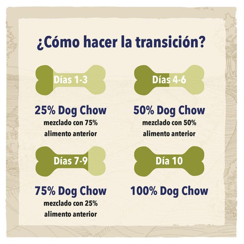 Dog Chow Light Pavo pienso para perros4 indicador imagen numero 4