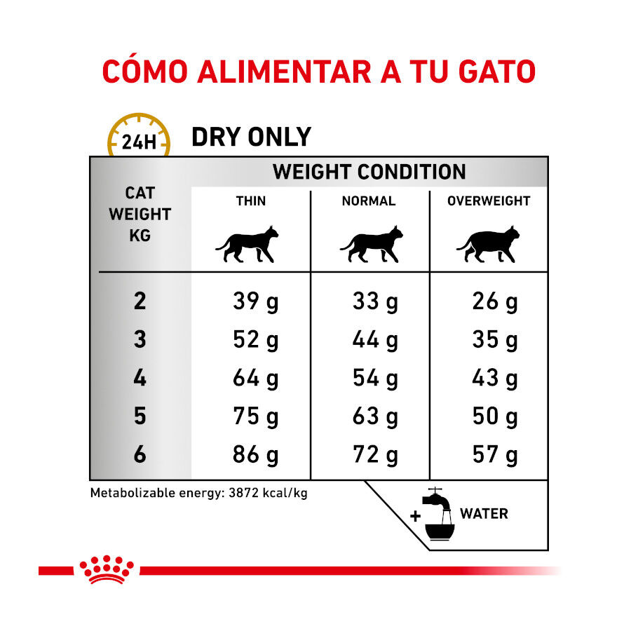 7 kg Royal Canin Veterinary Urinary pienso para gatos, , large Imagen numero 8