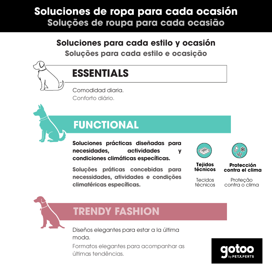 Gotoo Abrigo Impermeable Reflectante Rojo para perros, , large Imagen numero 12