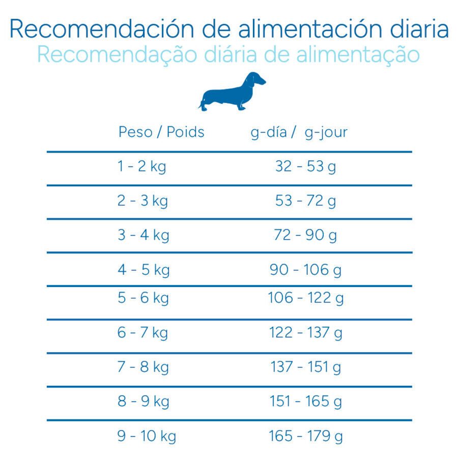 3 kg Criadores Cient&iacute;fico Sensitive Adulto Mini Pienso Salm&oacute;n para perros, , large indicador imagen numero 9