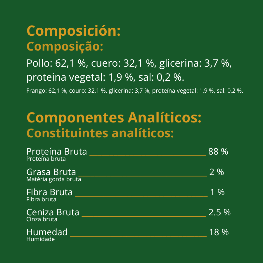1.5 kg True Origins Wild Sticks de Pollo Enrollado Snack para perros, , large Imagen numero 5
