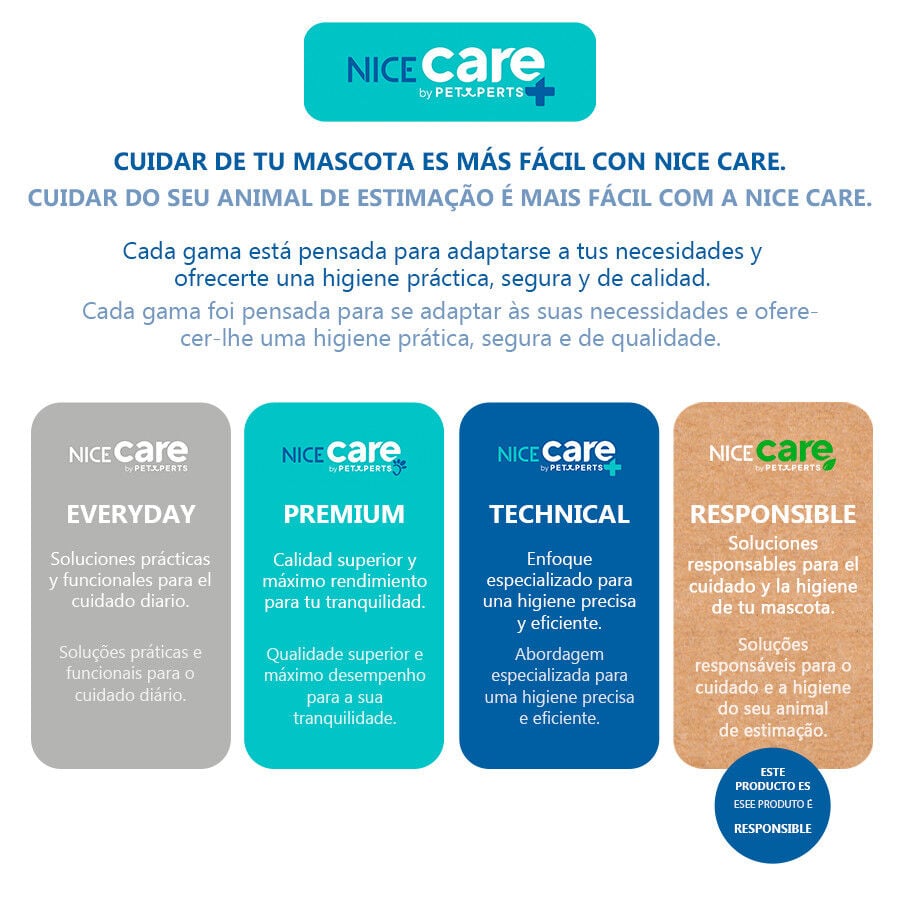 Nice Care Sanitary Scoop Pala Higi&eacute;nica para gatos, , large indicador imagen numero 5
