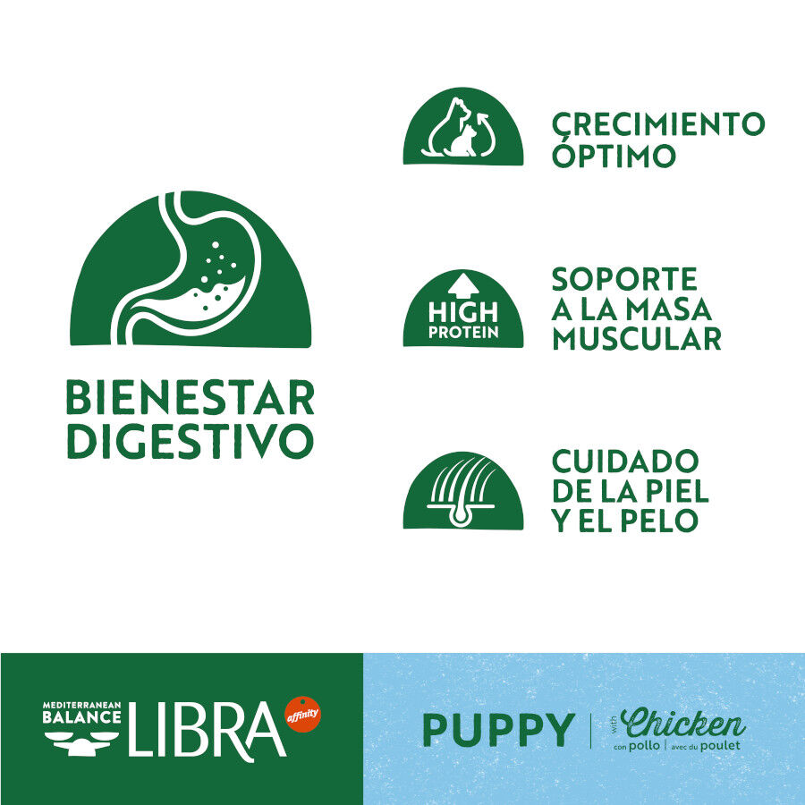 12 kg Libra Puppy Pollo y Arroz pienso para perros, , large indicador imagen numero 3