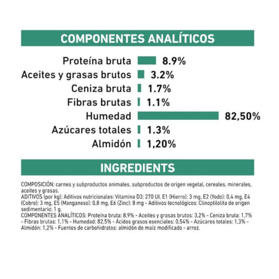 12 sobres x 85 g Royal Canin Veterinary Diet Diabetic sobres para gatos, , large Imagen numero 3