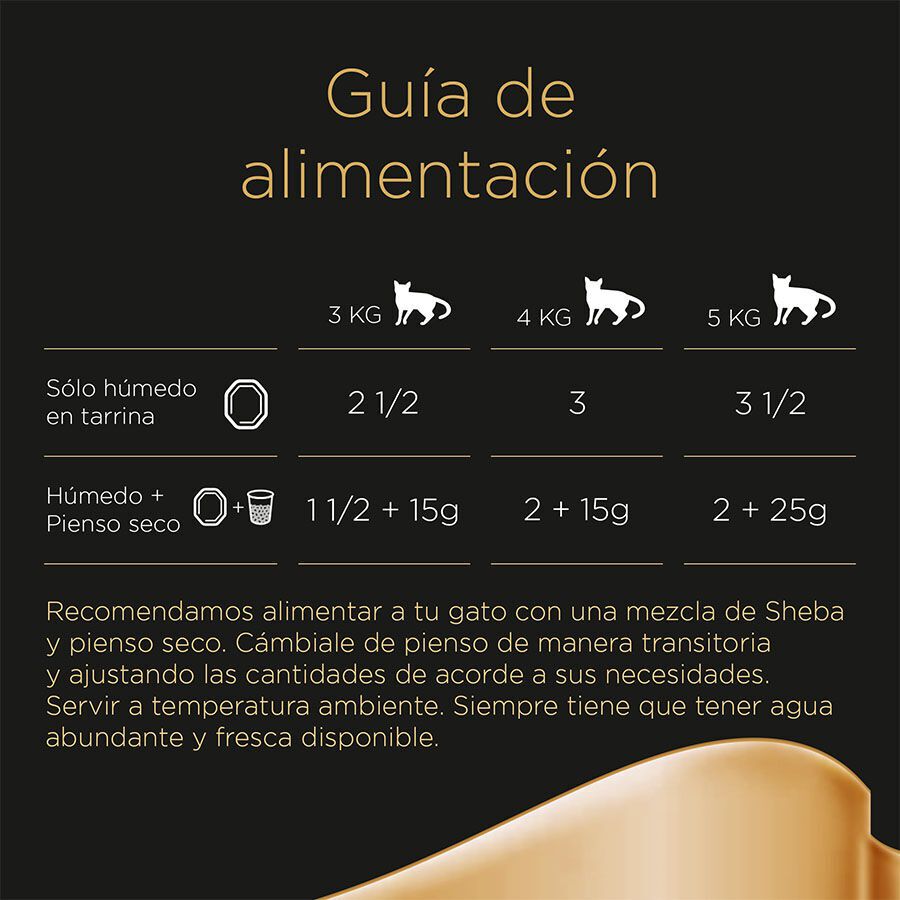 6 sobres x 50 g Sheba D&eacute;lices du Jour en Salsa de pollo, pavo y pato alimento h&uacute;medo para gatos, , large indicador imagen numero 5