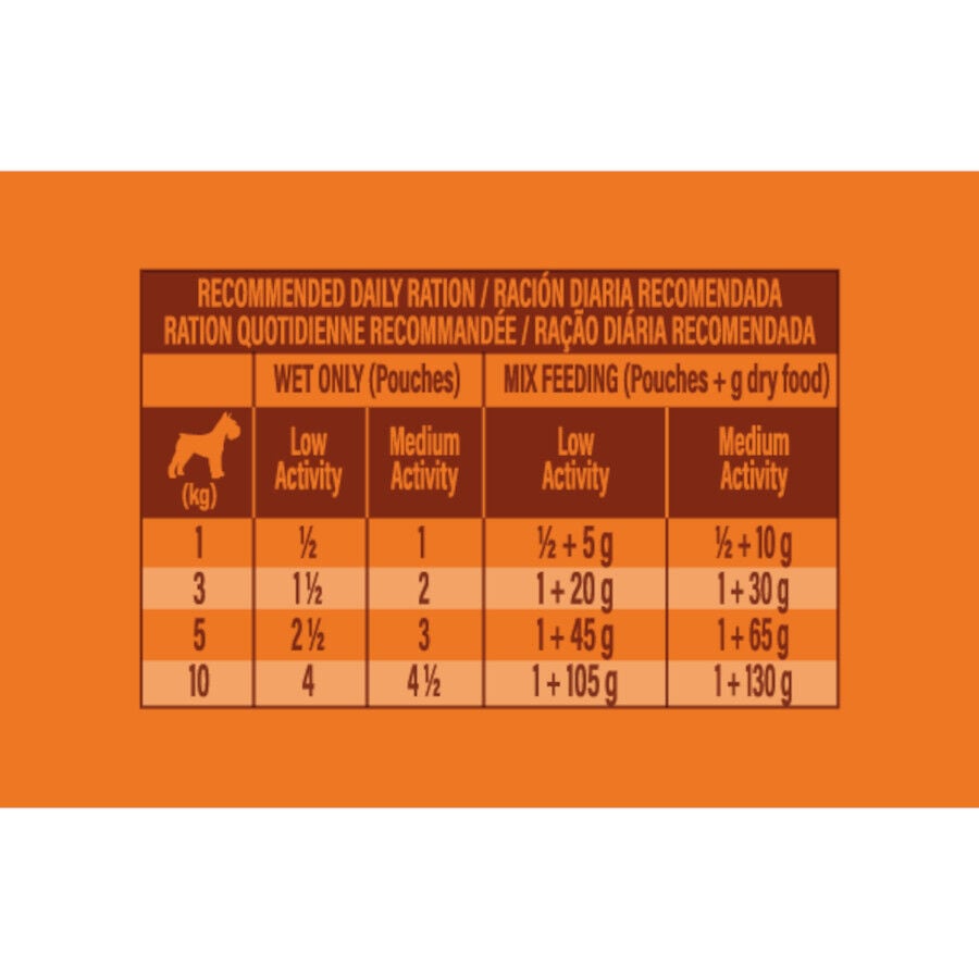 150 g Nature's Variety Original Mini Adult pollo sobre para perros, , large indicador imagen numero 4