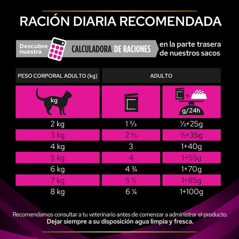 10 sobres x 85 g Pro Plan Veterinary Diets Feline UR Salm&oacute;n  x 85 g, , large indicador imagen numero 6
