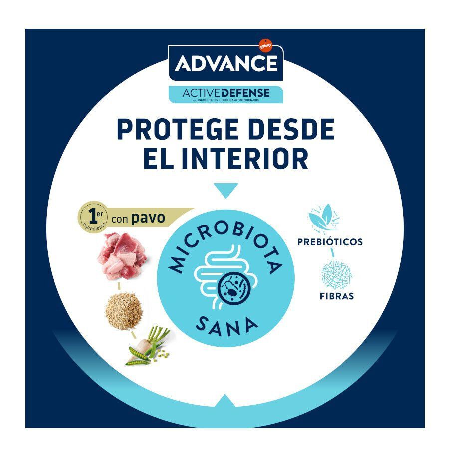 10 kg Advance Sensitive Sterilized Salm&oacute;n y Arroz pienso para gatos, , large Imagen numero 6