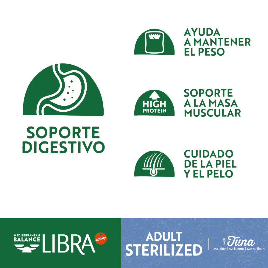 12 kg Libra Adult Sterilized At&uacute;n pienso para gatos, , large Imagen numero 3