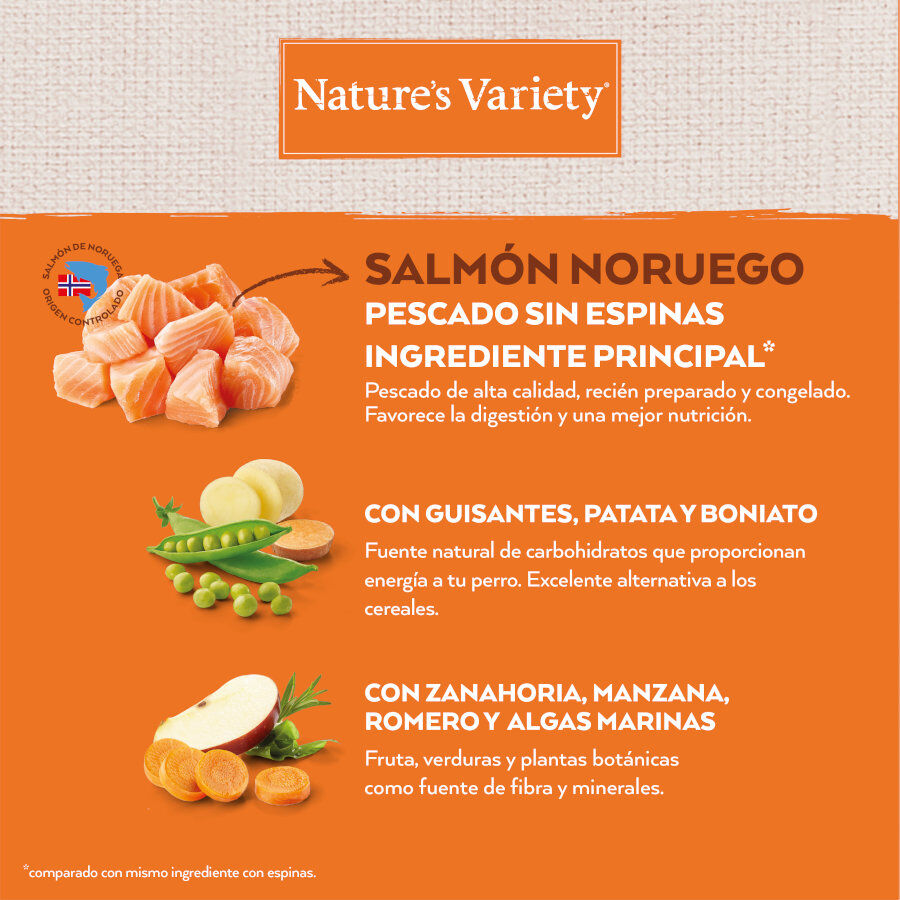 12 kg Nature's Variety No Grain Puppy Medium Maxi Salm&oacute;n pienso para perros, , large indicador imagen numero 3