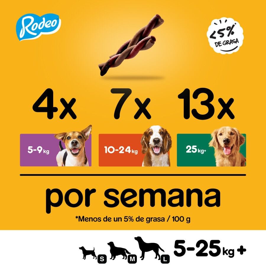 7 barritas Pedigree Rodeo Snack Buey para Perros, , large indicador imagen numero 4