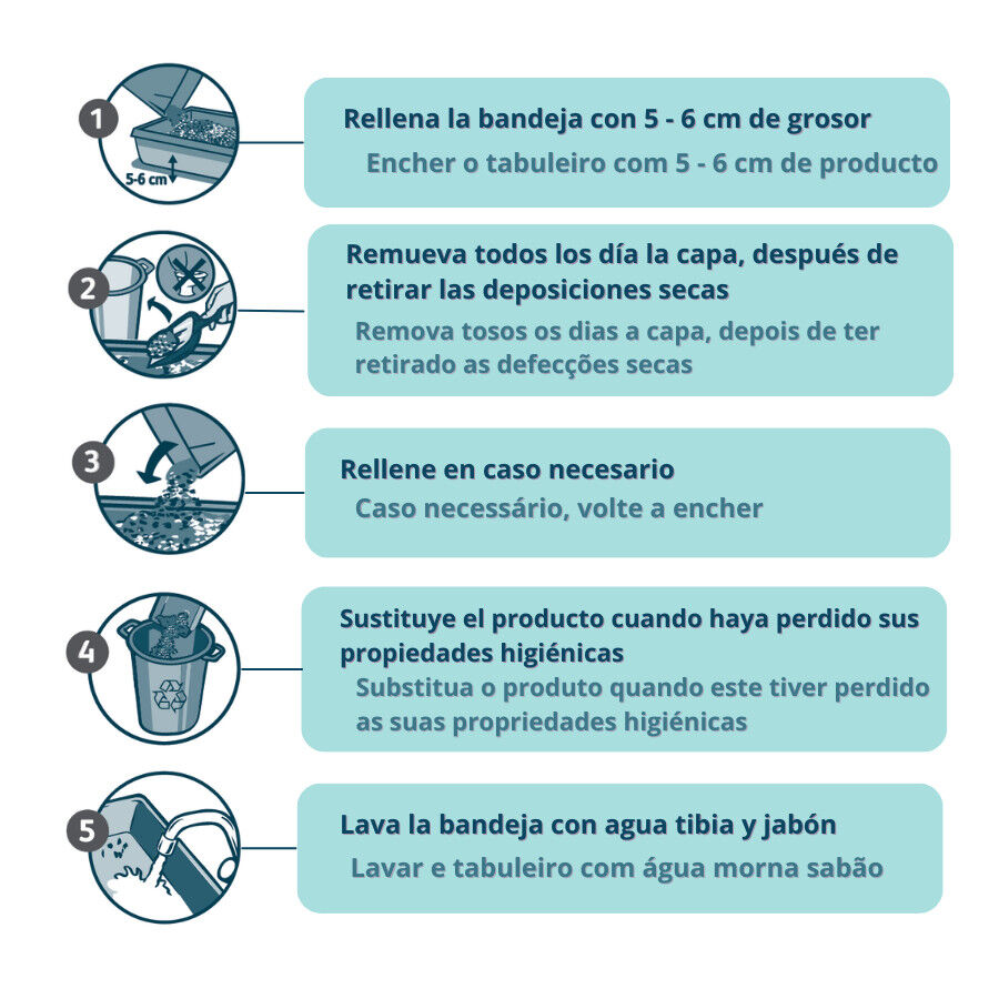 7 L Nova Clean Arena perfumada absorbente para gatos, , large indicador imagen numero 4