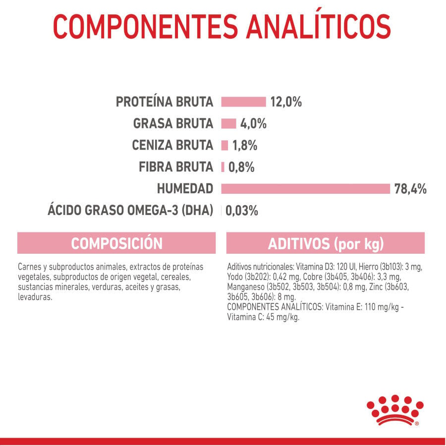 85 g Royal Canin Kitten pat&eacute; sobre para gatos, , large indicador imagen numero 7