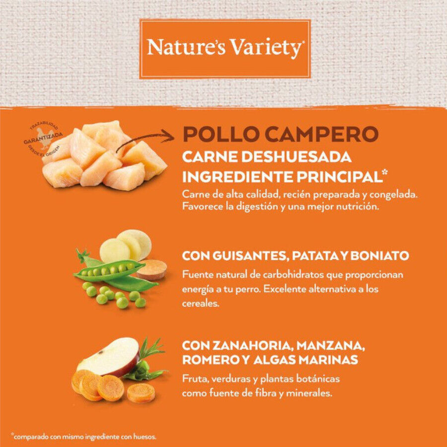 7 kg Nature's Variety No Grain Adult Mini Pollo pienso para perros, , large Imagen numero 4