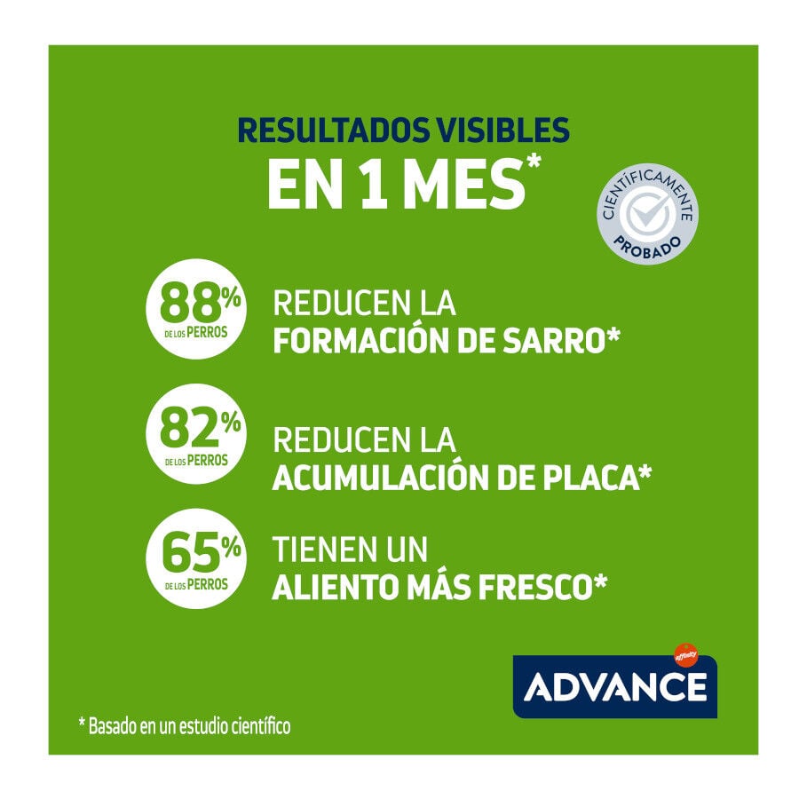 28 barritas Advance Dental Care Stick Mini snack para perros, , large indicador imagen numero 4