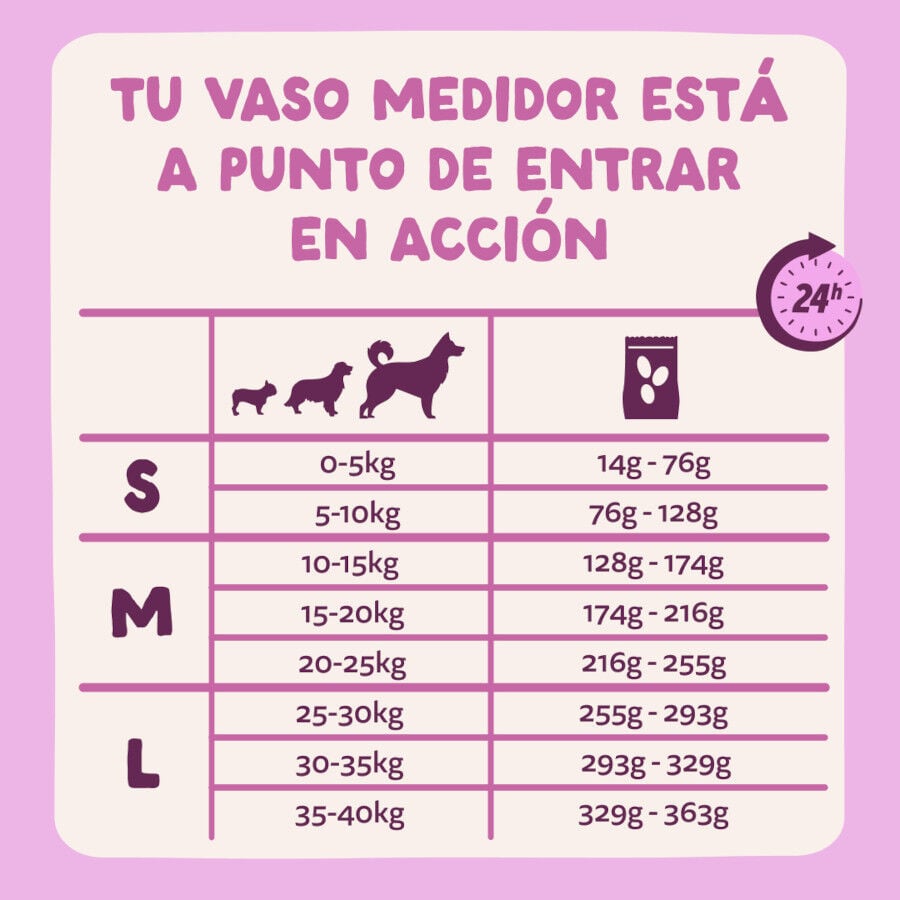 2.5 kg Edgard & Cooper Adult Venado y Pato pienso para perros, , large indicador imagen numero 7