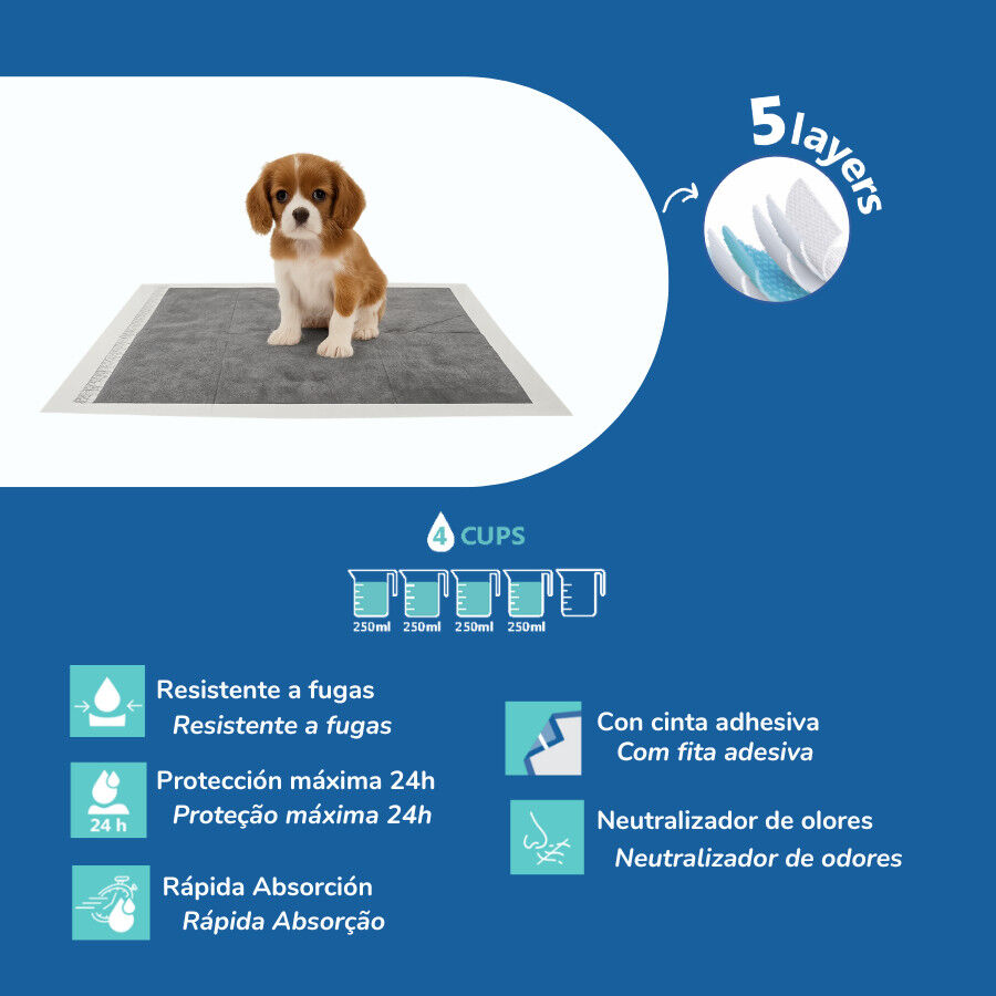Nice Care Empapadores Carbon para perros, , large Imagen numero 2