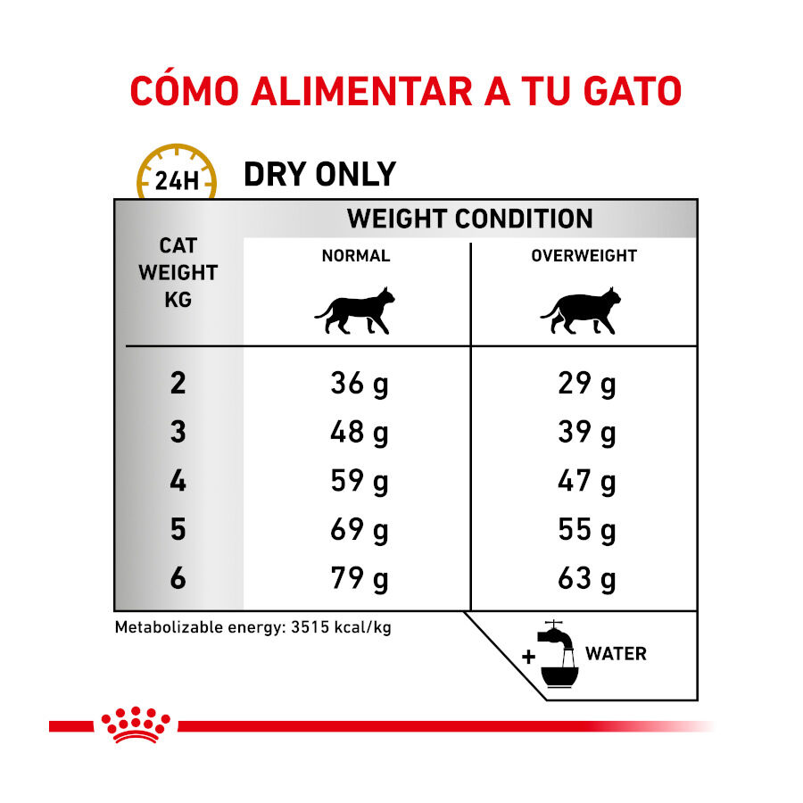 9 kg Royal Canin Veterinary Urinary Moderate Calorie pienso para gatos, , large Imagen numero 7