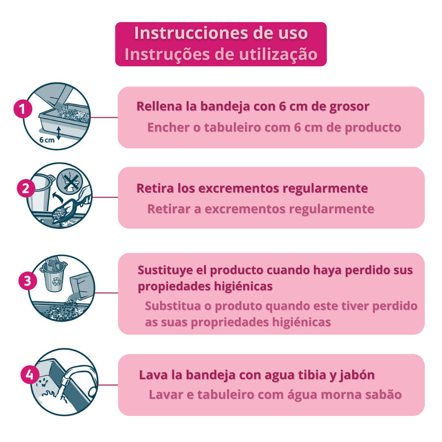 4 L Nova Clean Perlas Absorbentes para gatos, , large indicador imagen numero 4