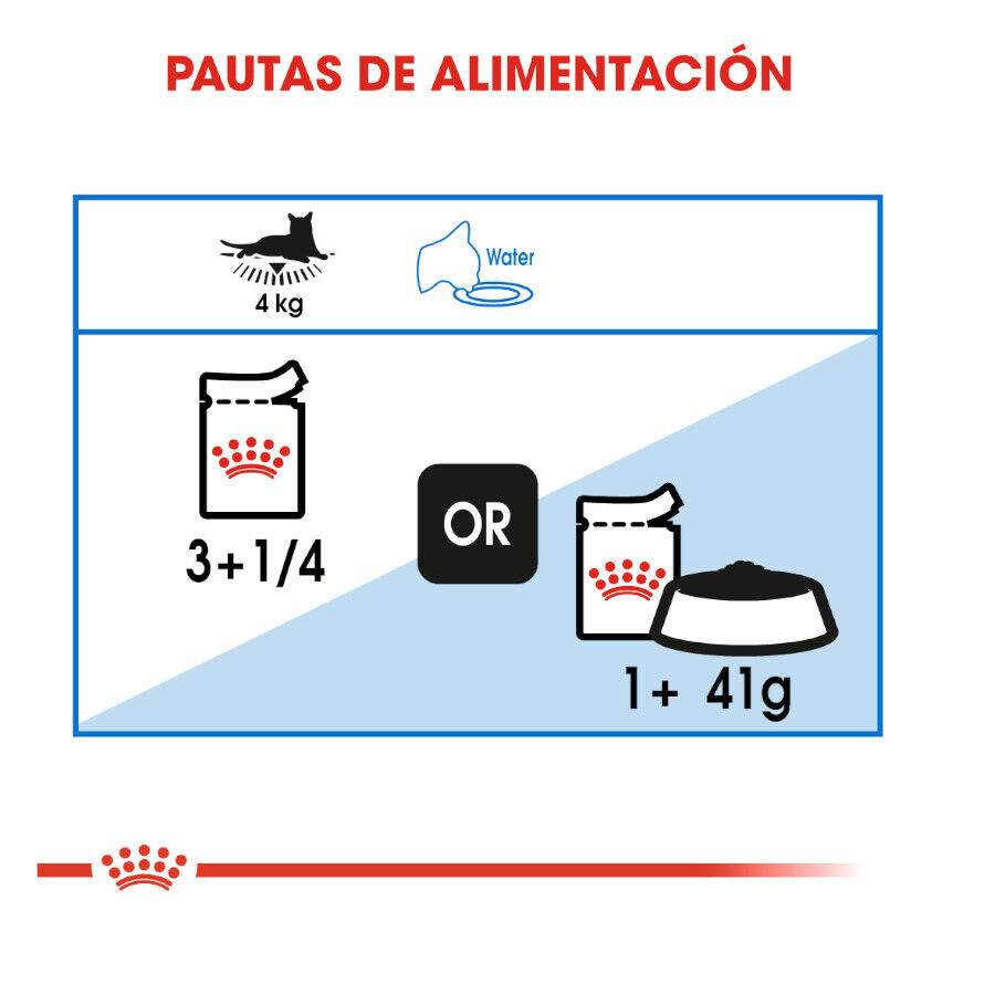 85 g Royal Canin Ultra Light gelatina sobre para gatos, , large Imagen numero 6